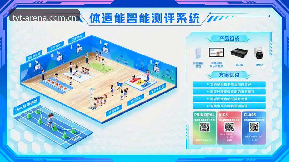 TVT体育APP的5大突破性创新：从数据追踪到沉浸式体验的全新升级