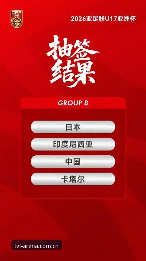 U17世界杯抽签揭晓，中国男女足如何突围？TVT体育官网带来深度分析